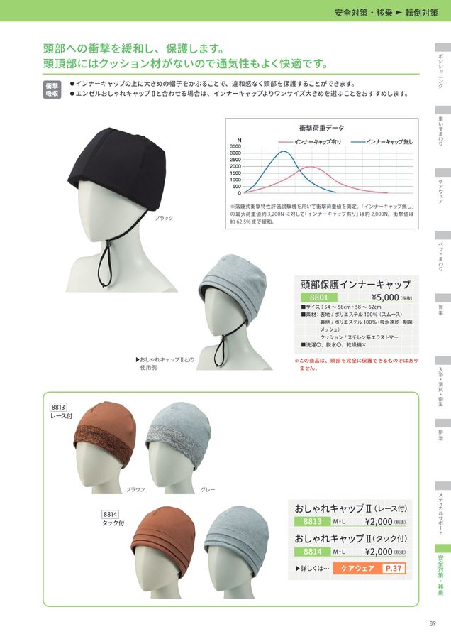 Angel 介護・看護サポートグッズ vol.18-2