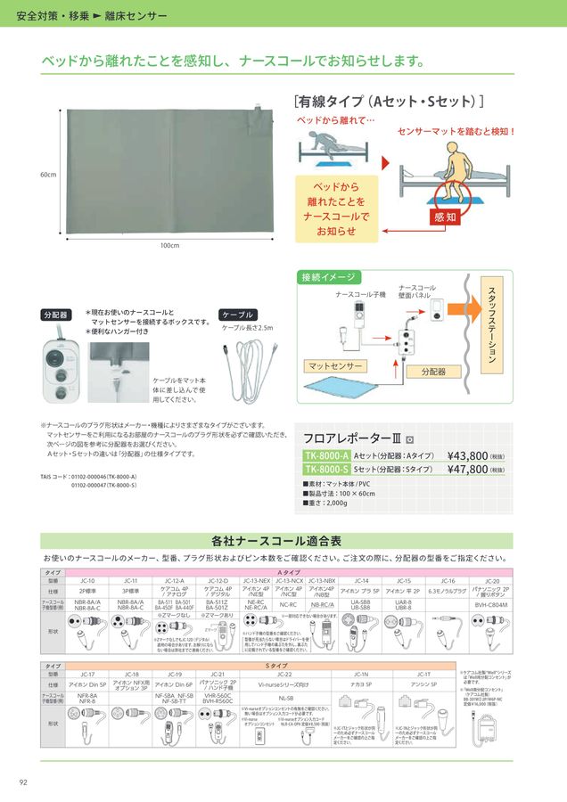 Angel 介護・看護サポートグッズ vol.18-2