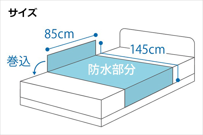 ベッドメイキング | 日本エンゼル株式会社
