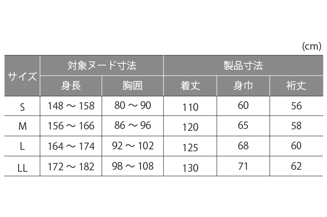 ケアウェア 日本エンゼル株式会社