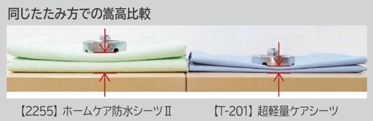 超軽量ケアシーツの薄さと軽さを比較したイメージ